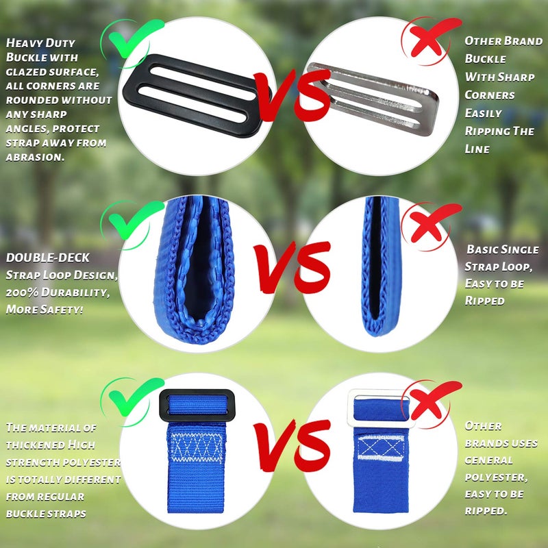 Rainbow Craft Ninja Slackline Buckle Straps - 8pc Removable Hanging Loops for Ninja Obstacle Course Training, Attaching Ninja Obstacle Accessories - Durable Buckle Straps - Blue Color - Image 3
